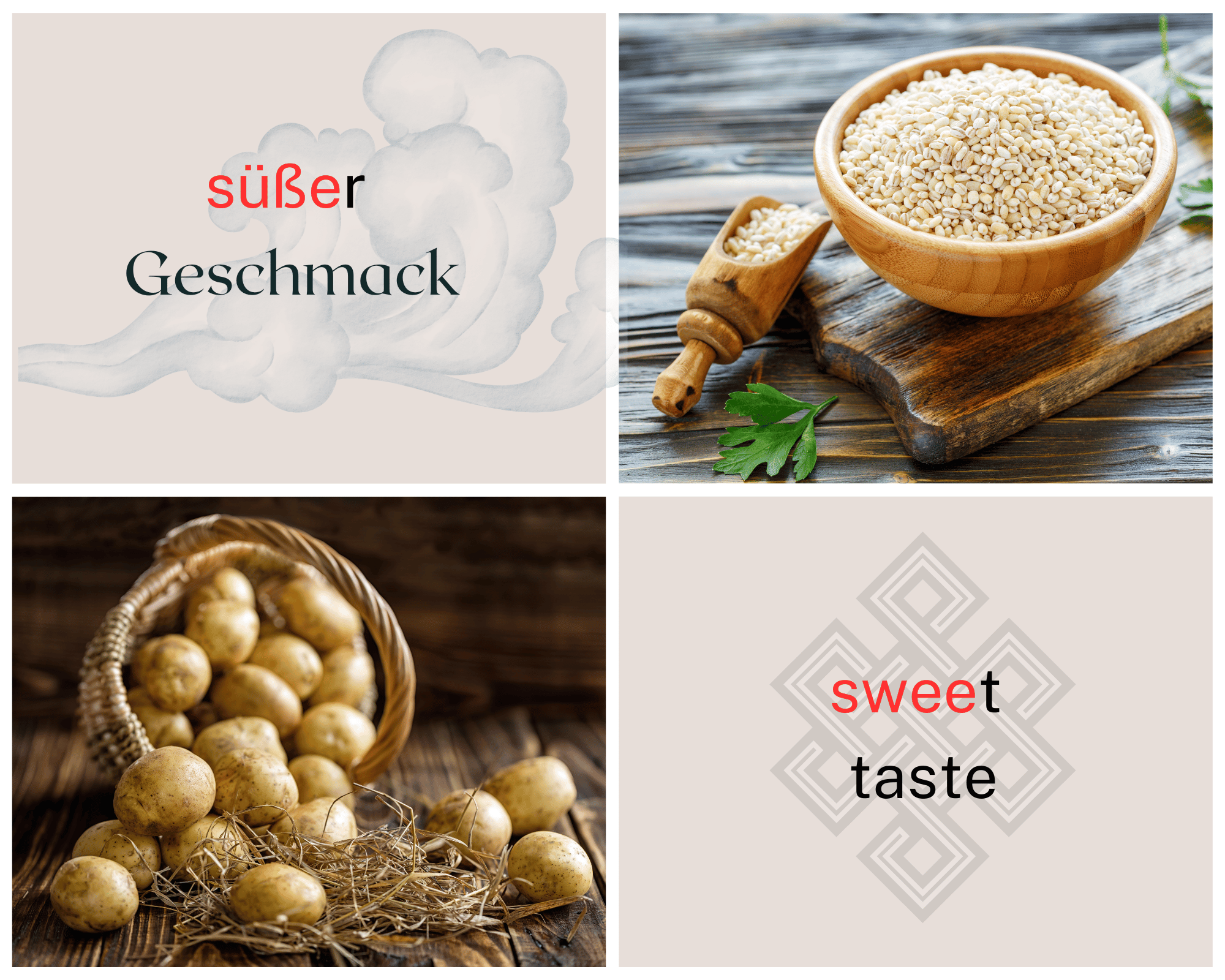Süßer Geschmack